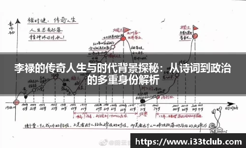 李禄的传奇人生与时代背景探秘：从诗词到政治的多重身份解析