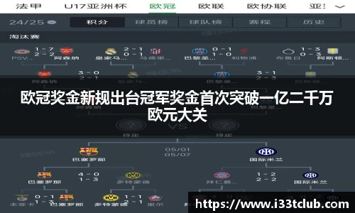 欧冠奖金新规出台冠军奖金首次突破一亿二千万欧元大关