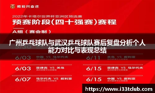 广州乒乓球队与武汉乒乓球队赛后复盘分析个人能力对比与表现总结